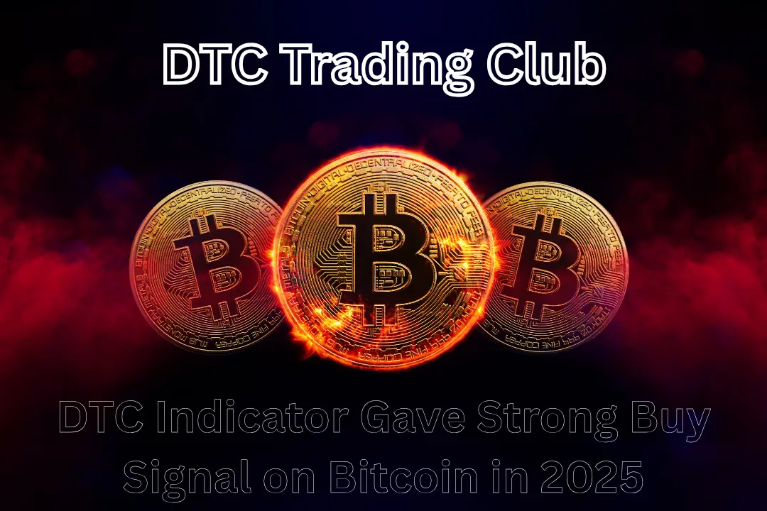 DTC Indicator, BITCOIN PRICE