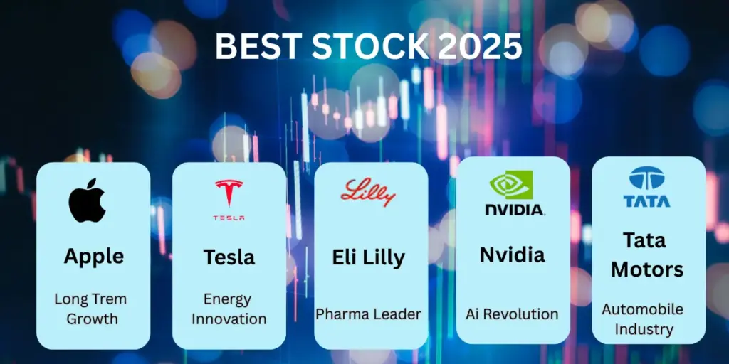 Best Stocks to Buy Now 2025, what is the best stock to buy now
