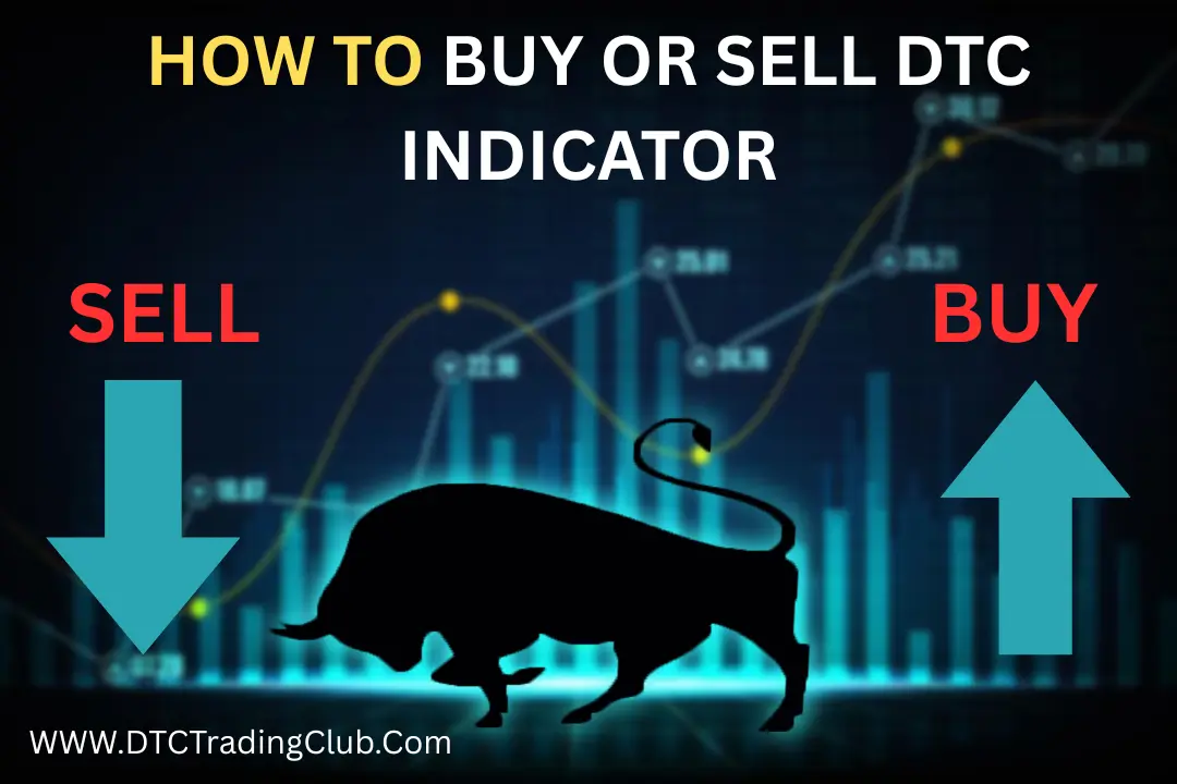 DTC Indicator