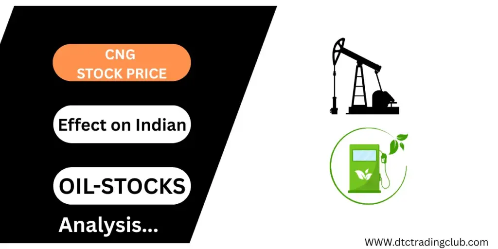 CNG Stock Price, natural gas prices
