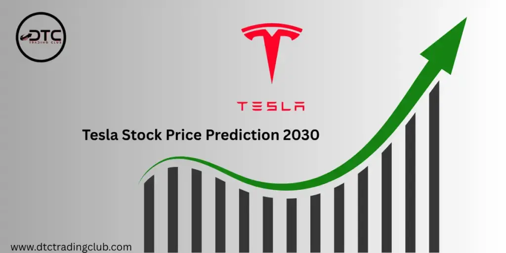 Tesla Stock Price Prediction 2030