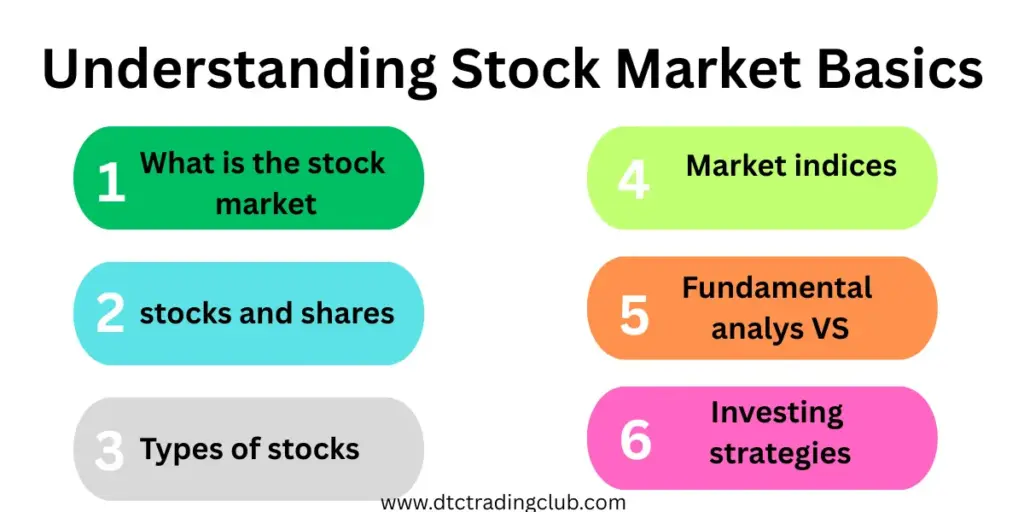 basics of stock market pdf