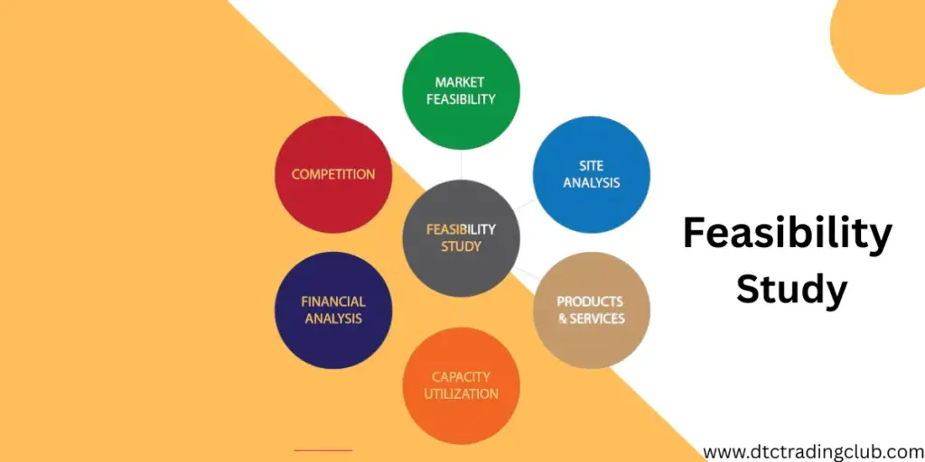 What is Technical Feasibility Analysis, feasibility study