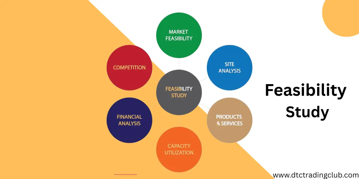 What is Technical Feasibility Analysis, feasibility study