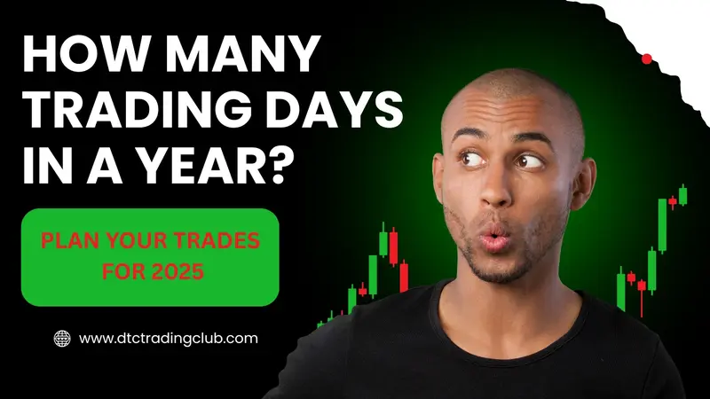 How Many Trading Days in a Year?