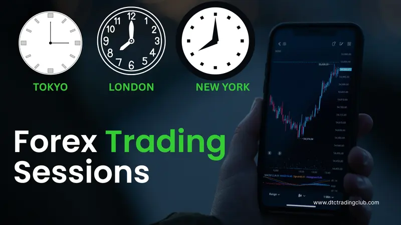 Forex Sessions in EST ICT Trading