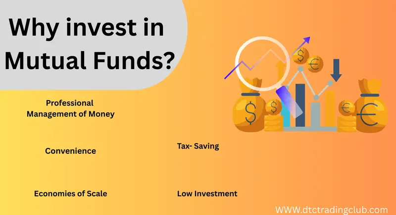 Buy Mutual Funds